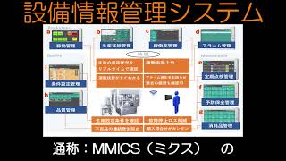 設備情報管理システム　通称：MMICS（ミクス）
